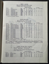 Load image into Gallery viewer, Who's Who In Hockey 1948 Compliments Of The NHL Hockey Booklet Dit Clapper Vtg