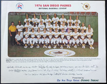 Load image into Gallery viewer, 1976 & 1977 San Diego Padres Team Photos MLB Baseball Vintage Dave Winfield