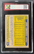 Load image into Gallery viewer, 1987 Topps MLB #620 Jose Canseco Oakland Athletics Baseball Card KSA Vintage