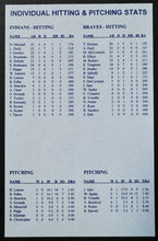 Load image into Gallery viewer, 1998 Lou Boudreau Signed Cachet 50th Anniversary Cleveland Indians World Series