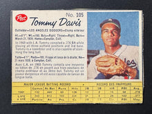 Load image into Gallery viewer, 1962 Post Canadian Cereal Tommy Davis Los Angeles Dodgers Baseball Card MLB