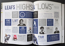 Load image into Gallery viewer, 2015/2016 Toronto Maple Leafs NHL Hockey Magazine 99 Years