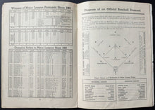 Load image into Gallery viewer, Soft Cover Carl Hubbell's 1937 Baseball Book New York Giants MLB Hall Of Fame