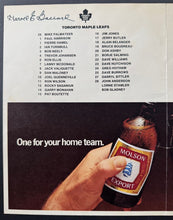 Load image into Gallery viewer, 1978 Maple Leaf Gardens Scorecard Signed HOFers Harold Ballard King Clancy JSA