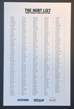 Load image into Gallery viewer, 2007 Frank Thomas 500th Home Run Card Toronto Blue Jays MLB Baseball SGA