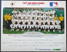 Load image into Gallery viewer, 1976 & 1977 San Diego Padres Team Photos MLB Baseball Vintage Dave Winfield