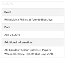 Load image into Gallery viewer, 2018 Lourdes Gurriel Blue Jays Issued Players Weekend Baseball Jersey MLB Holo