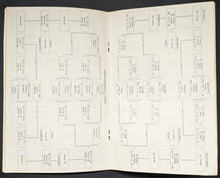 Load image into Gallery viewer, 1976 Parry Sound Little NHL Hockey Tournament Program @ Bobby Orr Center Vintage