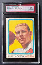 Load image into Gallery viewer, 1963 Topps CFL #50 Russ Jackson Ottawa Rough Riders Football Card KSA Vtg