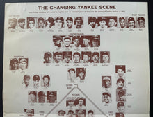 Load image into Gallery viewer, 1973 Yankee Stadium 27th Annual NY Yankees Old Timers Game Program Vintage MLB