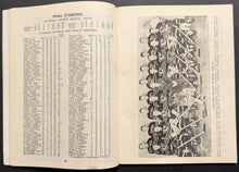 Load image into Gallery viewer, National 1945 Official Hockey Guide Edited By James C. Hendy N.H.L, A.H.L, A.H.A