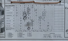 Load image into Gallery viewer, 1929 World Series Program Wrigley Field Chicago Cubs Philadelphia Athletics