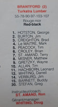 Load image into Gallery viewer, 1974 Quebec Pee-Wee Tournament Program Featuring Wayne Gretzky And Paul Coffey