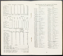 Load image into Gallery viewer, 1946/47 Omaha Knights United States Hockey League Vintage Media Guide