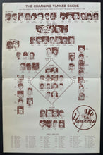 Load image into Gallery viewer, 1973 Yankee Stadium 27th Annual NY Yankees Old Timers Game Program Vintage MLB