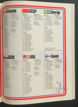 Load image into Gallery viewer, 1976 1st Canada Cup Hockey Program Signed Autographed x3 HOFer Carl Brewer +