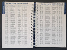 Load image into Gallery viewer, 2018/2019 Toronto Maple Leafs Media Guide NHL Hockey Publication Auston Matthews