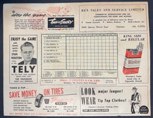 Load image into Gallery viewer, 1955 Toronto Maple Leafs IL Baseball #22 John Hetki Game-Worn Jersey + Pants VTG