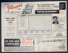 Load image into Gallery viewer, 1955 Toronto Maple Leafs IL Baseball #22 John Hetki Game-Worn Jersey + Pants VTG