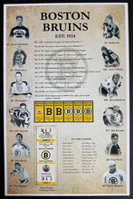 Load image into Gallery viewer, 1993 Boston Bruins Franchise Highlight Print And Unused Ticket NHL Hockey