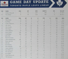 Load image into Gallery viewer, 2007 Maple Leaf Gardens NHL Program Signed By Tomáš Kaberle Toronto vs Montreal