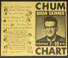 Load image into Gallery viewer, 1965 Chum Radio Survey Chart Toronto Sonny & Cher Elvis Presley Rolling Stones