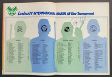 Load image into Gallery viewer, 1978 London Gardens Labatt Cup Hockey Program Autographed By Roger Neilson