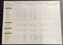 Load image into Gallery viewer, 1951 Toronto Maple Leaf International League Baseball Spring Training Guide