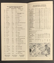 Load image into Gallery viewer, 1982 Tampa Bay Rowdies MISL Indoor Soccer Media Guide Vintage Sports Book