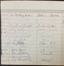 Load image into Gallery viewer, Neil Peart Geddy Lee Autographed Signed RPM Magazine Guest Register JSA LOA