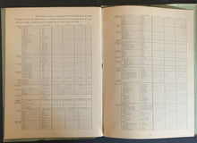 Load image into Gallery viewer, 1932 Summer Olympic Games Pictorial Program Los Angeles California Rare Vintage