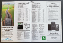 Load image into Gallery viewer, 1986 Maple Leaf Gardens Playoffs Program Toronto Leafs vs Blues Wendel Clark NHL