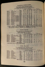 Load image into Gallery viewer, 1962-63 Vintage NHL Hockey Original Six Media Guide Toronto Maple Leafs Retro