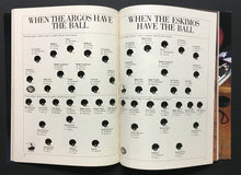 Load image into Gallery viewer, 1982 CFL Grey Cup Football Program Toronto Argonauts v Edmonton Eskimos Unscored