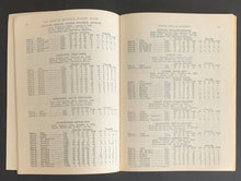 Load image into Gallery viewer, 1950 Hendy Hockey Guide Book Vintage NHL Sid Abel Detroit Red Wings Front Cover