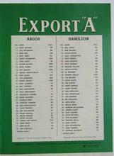 Load image into Gallery viewer, 1973 Ivor Wynne Stadium CFL Program Toronto Argonauts vs Hamilton Tiger-Cats