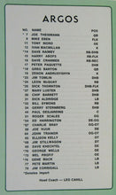 Load image into Gallery viewer, 1971 CNE Stadium CFL Program + Yearbook Toronto Argos - Saskatchewan Roughriders