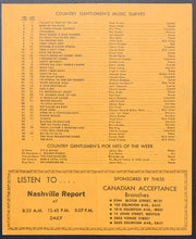 Load image into Gallery viewer, 1965 CFGM Country Music 1310 Radio Survey Chart Toronto Johnny Cash Buck Owens