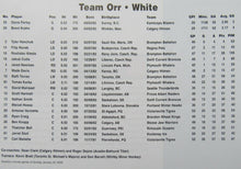 Load image into Gallery viewer, 2000 Air Canada Centre CHL Top Prospect Program Autographed By Rotislav Klesla