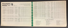 Load image into Gallery viewer, 1978 National League Baseball Green Book Stats Rookies Rosters Vintage Schedule