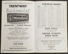 Load image into Gallery viewer, 1973-74 OHA Peterborough Program Petes vs Ottawa 67's Hockey Vintage