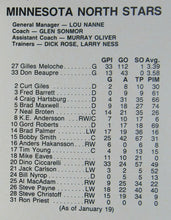 Load image into Gallery viewer, 1982 Maple Leaf Gardens 50th Anniversary Program Toronto - Minnesota North Stars