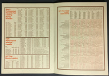 Load image into Gallery viewer, 1977 Canadian Open PGA Golf Tournament Program Glen Abbey Lee Trevino Wins