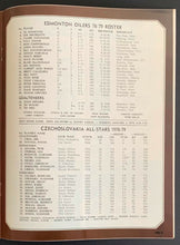 Load image into Gallery viewer, 1978 Edmonton Oilers vs Czechoslovakian All-Stars Vintage WHA Hockey Program