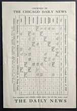 Load image into Gallery viewer, 1925 University of Chicago vs. Dartmouth Homecoming Game Program Football NCAA