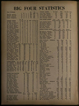 Load image into Gallery viewer, 1955 CFL Eastern Semi-FInal Program Hamilton Tiger Cats Toronto Argonauts