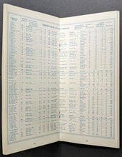 Load image into Gallery viewer, 1977 Toronto Blue Jays Media Guide + Team Letter Inaugural Season MLB Baseball
