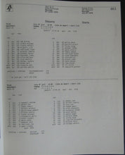 Load image into Gallery viewer, 1976 Montreal Summer Olympics Program - Mens & Ladies Basketball Vintage