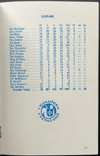 Load image into Gallery viewer, 1972-73 Rare WHA Statistics + 73/64 Schedule Sked World Hockey Association