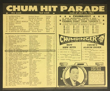 Load image into Gallery viewer, 1965 Chum Radio Survey Chart Toronto Rolling Stones Herman's Hermits 4 Tops